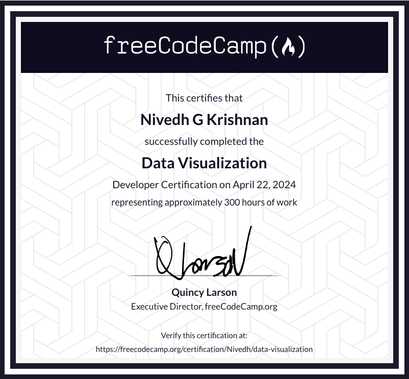 freeCodeCamp