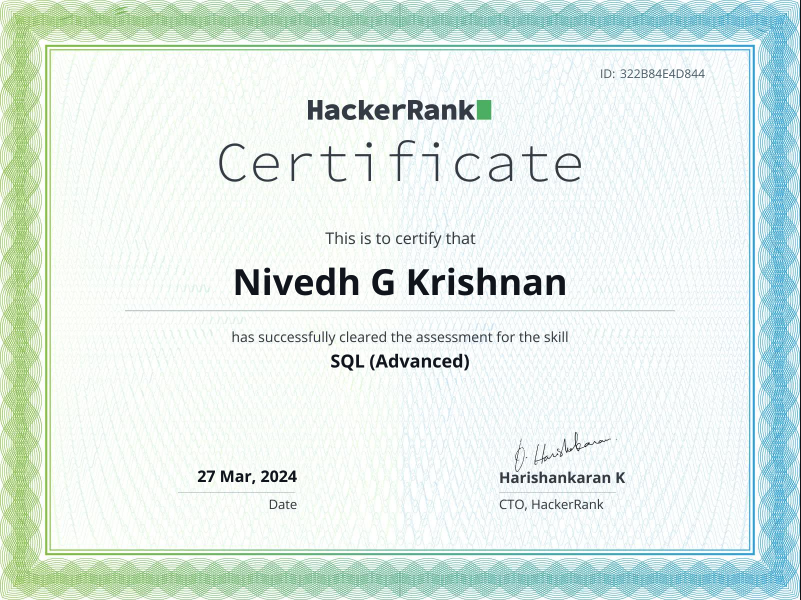 HackerRank